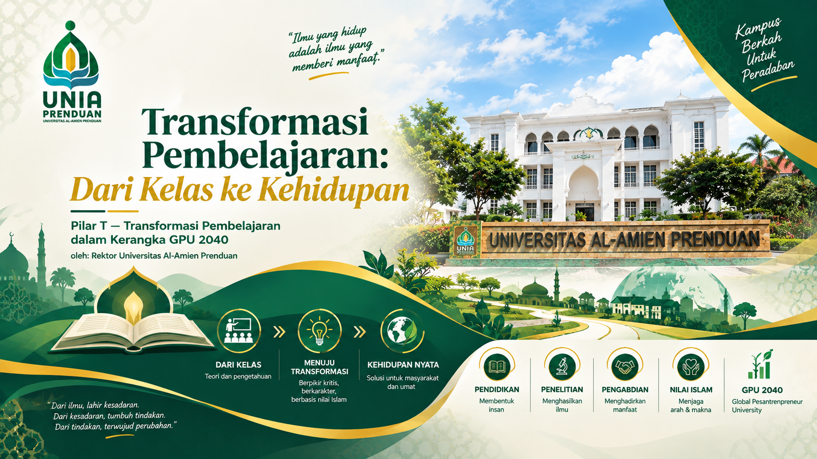 Transformasi Pembelajaran: Dari Kelas ke Kehidupan