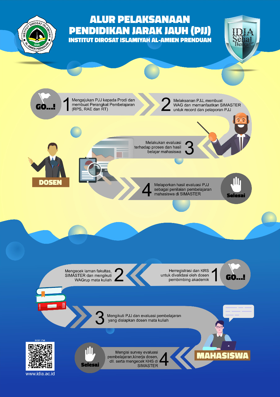 PJJ; Ijtihad IDIA dalam Pembelajaran di Masa Transisi