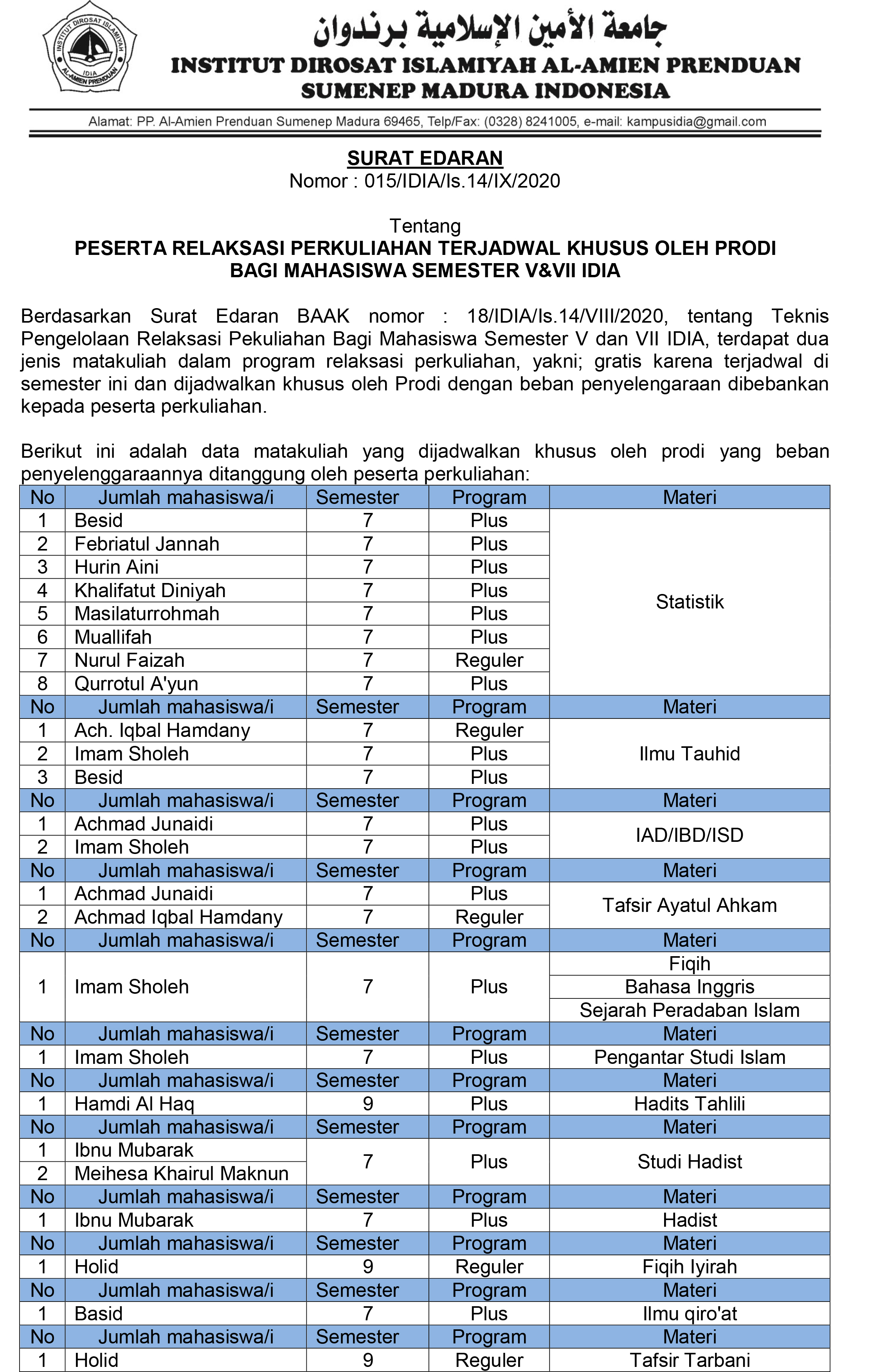 Surat Edaran Peserta raksasa-1