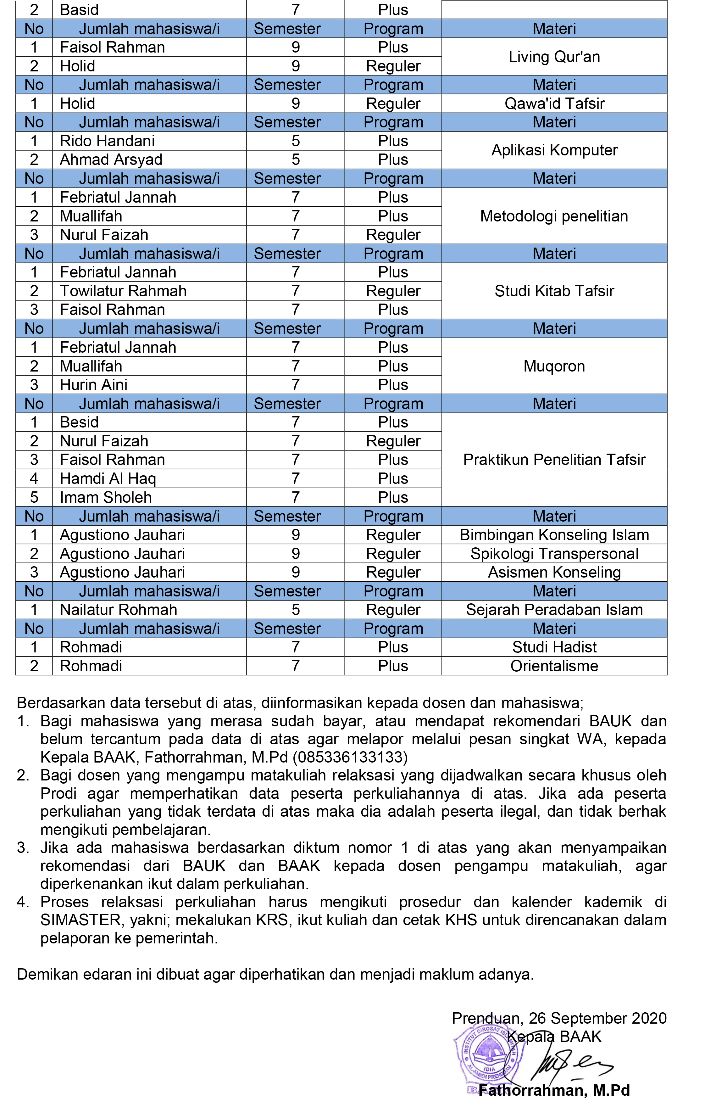Surat Edaran Peserta raksasa-2