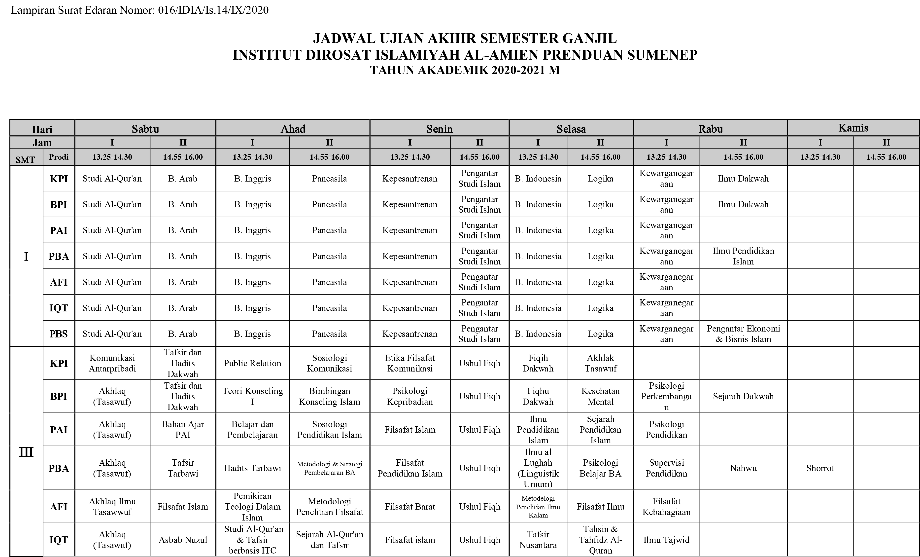 SURAT EDARAN TEKNIS UAS-2