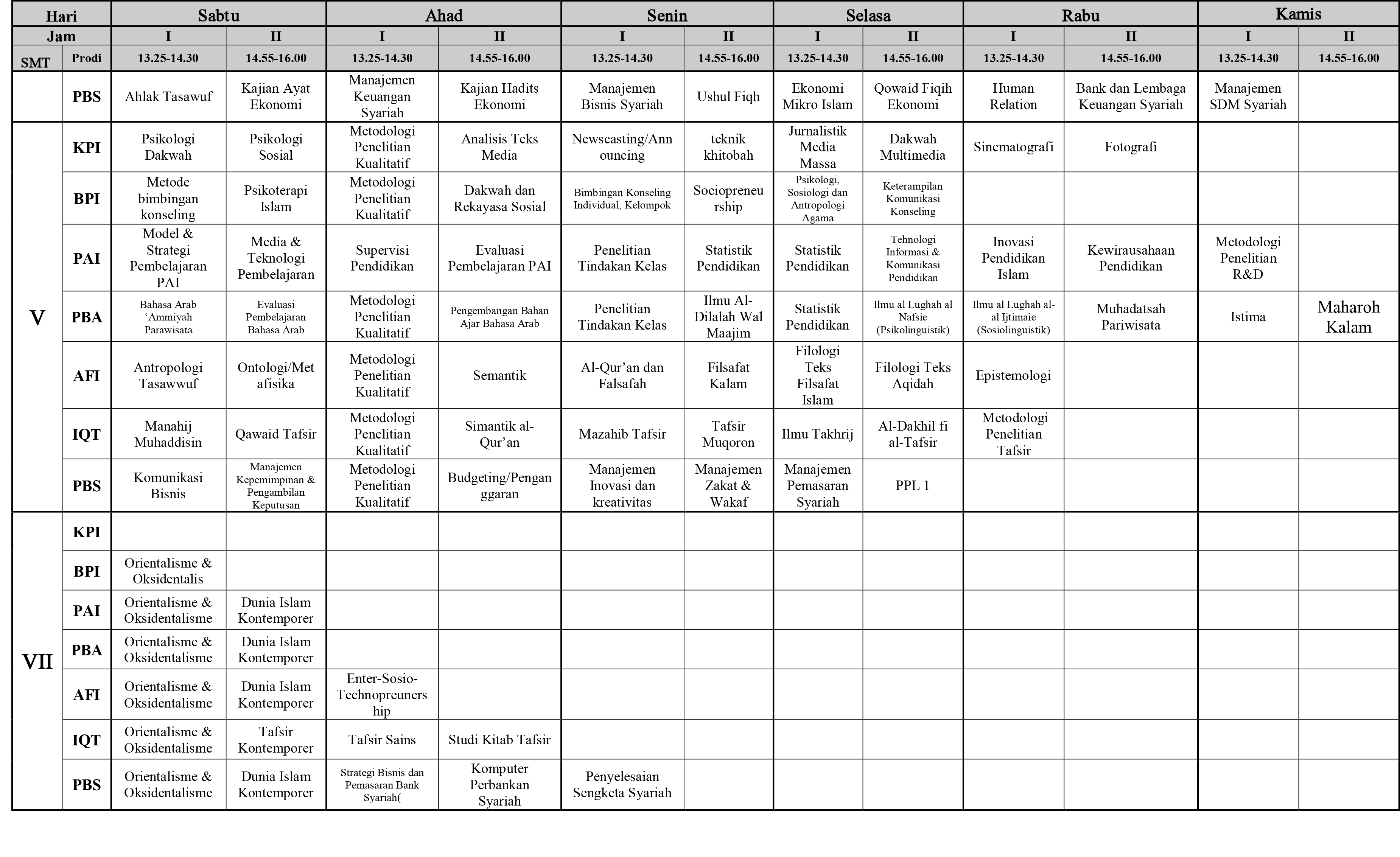 SURAT EDARAN TEKNIS UAS-3