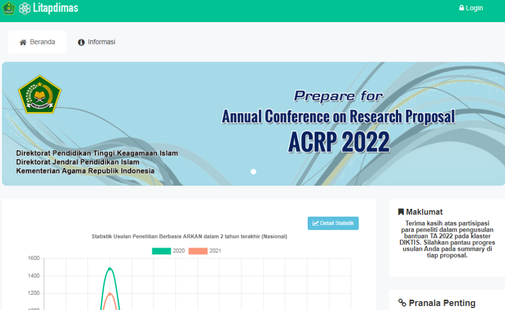 24 Proposal Dosen IDIA Siap Besaing di Litapdimas