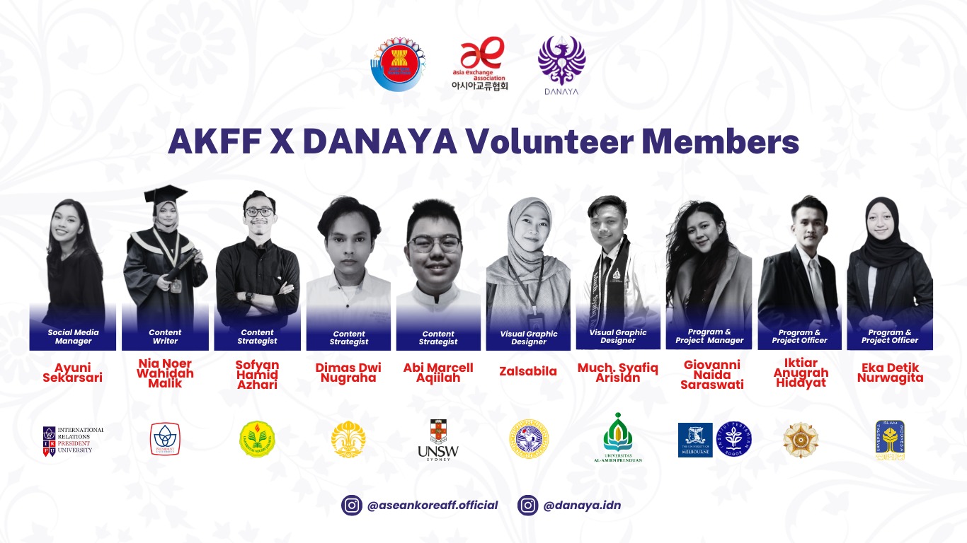 Much. Syafiq Arislan: Mahasiswa Universitas Al-Amien Prenduan Berprestasi di Dunia Internasional